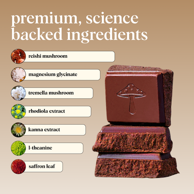 zen-x functional mushroom subscription kit