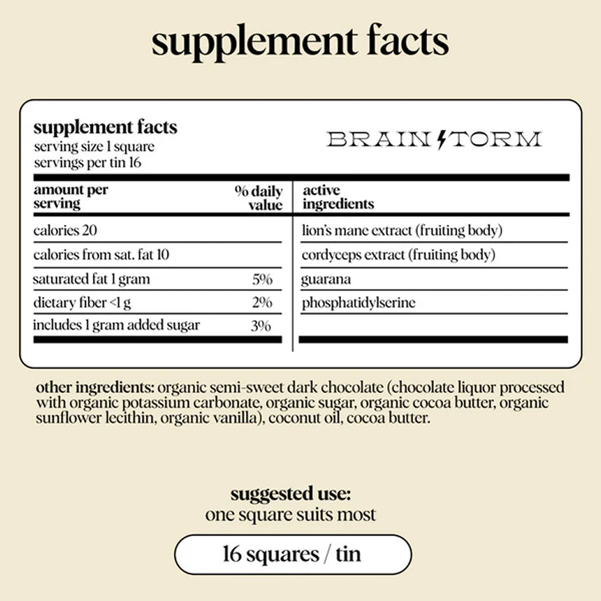 Brainstorm + Journal