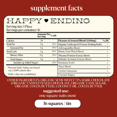 Discovery Set - Zen-X, Brainstorm, Nightcap, Party Trick, and Happy Ending Functional Mushroom Chocolates