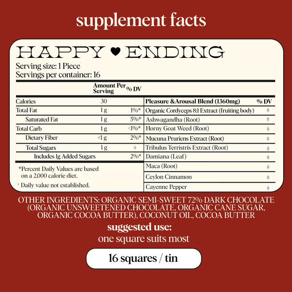 Discovery Set - Zen-X, Brainstorm, Nightcap, Party Trick, and Happy Ending Functional Mushroom Chocolates