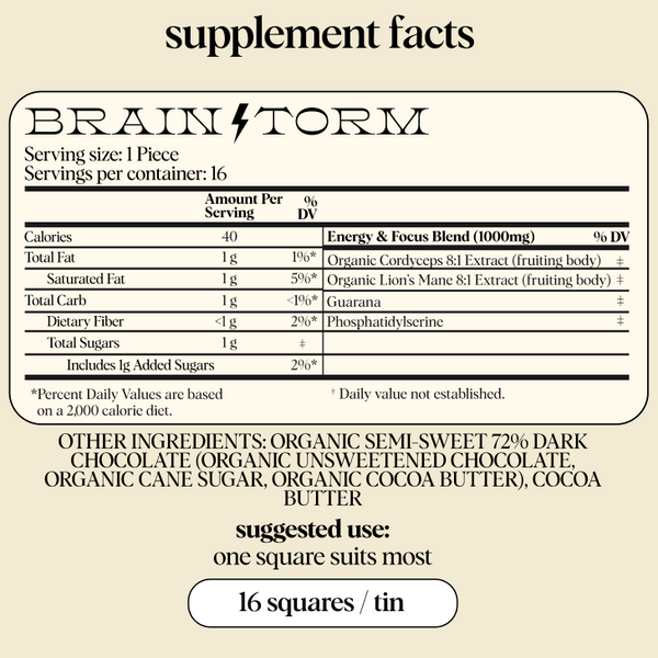Discovery Set - Zen-X, Brainstorm, Nightcap, Party Trick, and Happy Ending Functional Mushroom Chocolates