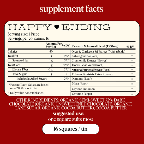 Discovery Set - Zen-X, Brainstorm, Nightcap, Party Trick, and Happy Ending Functional Mushroom Chocolates